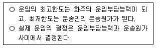 물류관리사 1교시 2020년 1회 41번 문제 그림