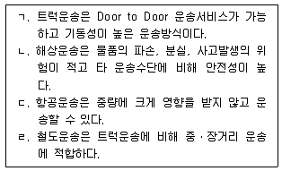 물류관리사 1교시 2020년 1회 47번 문제 그림