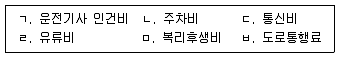 물류관리사 1교시 2020년 1회 54번 문제 그림