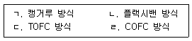 물류관리사 1교시 2020년 1회 57번 문제 그림