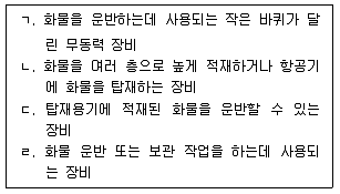 물류관리사 1교시 2020년 1회 72번 문제 그림
