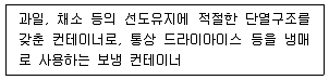 물류관리사 1교시 2020년 1회 87번 문제 그림