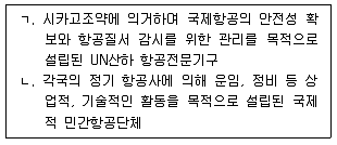 물류관리사 1교시 2020년 1회 98번 문제 그림