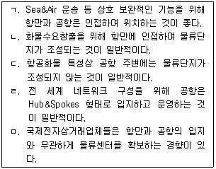 물류관리사 1교시 2021년 1회 110번 문제 그림