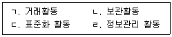 물류관리사 1교시 2021년 1회 2번 문제 그림