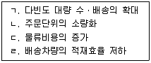 물류관리사 1교시 2021년 1회 36번 문제 그림