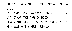 물류관리사 1교시 2021년 1회 38번 문제 그림