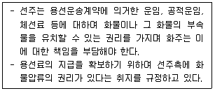 물류관리사 1교시 2021년 1회 62번 문제 그림