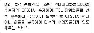 물류관리사 1교시 2021년 1회 66번 문제 그림