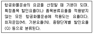 물류관리사 1교시 2021년 1회 69번 문제 그림