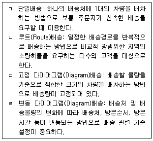 물류관리사 1교시 2021년 1회 79번 문제 그림