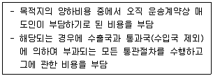 물류관리사 1교시 2022년 1회 115번 문제 그림