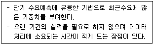 물류관리사 1교시 2022년 1회 23번 문제 그림