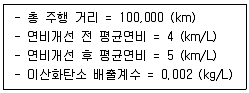 물류관리사 1교시 2022년 1회 31번 문제 그림