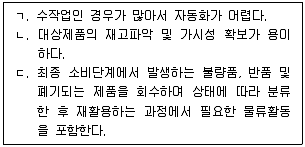 물류관리사 1교시 2022년 1회 33번 문제 그림