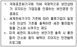 물류관리사 1교시 2022년 1회 40번 문제 그림