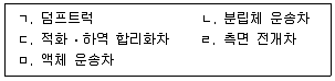 물류관리사 1교시 2022년 1회 50번 문제 그림