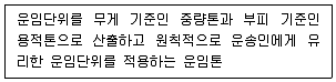 물류관리사 1교시 2022년 1회 60번 문제 그림