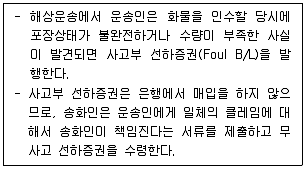 물류관리사 1교시 2022년 1회 64번 문제 그림