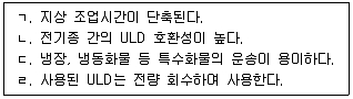 물류관리사 1교시 2022년 1회 66번 문제 그림