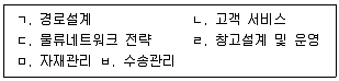 물류관리사 1교시 2022년 1회 7번 문제 그림