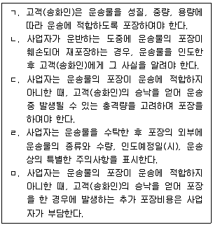 물류관리사 1교시 2022년 1회 78번 문제 그림