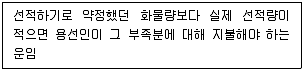 물류관리사 1교시 2022년 1회 92번 문제 그림