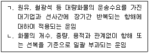물류관리사 1교시 2023년 1회 100번 문제 그림