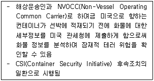 물류관리사 1교시 2023년 1회 110번 문제 그림