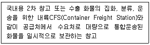 물류관리사 1교시 2023년 1회 14번 문제 그림