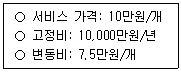 물류관리사 1교시 2023년 1회 18번 문제 그림