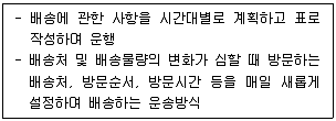 물류관리사 1교시 2023년 1회 56번 문제 그림