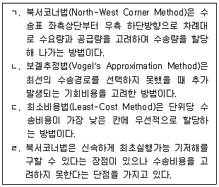 물류관리사 1교시 2023년 1회 69번 문제 그림