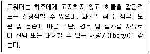 물류관리사 1교시 2024년 1회 109번 문제 그림