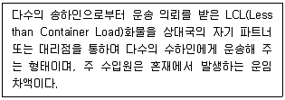 물류관리사 1교시 2024년 1회 47번 문제 그림