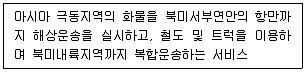 물류관리사 1교시 2024년 1회 54번 문제 그림