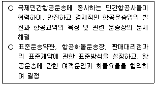 물류관리사 1교시 2024년 1회 58번 문제 그림