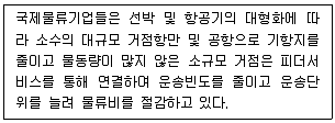 물류관리사 1교시 2024년 1회 83번 문제 그림