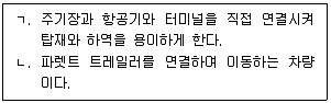물류관리사 1교시 2024년 1회 94번 문제 그림