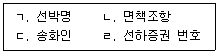 물류관리사 1교시 2025년 1회 109번 문제 그림