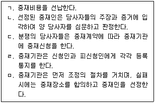 물류관리사 1교시 2025년 1회 114번 문제 그림