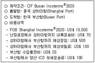 물류관리사 1교시 2025년 1회 119번 문제 그림