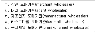 물류관리사 1교시 2025년 1회 22번 문제 그림