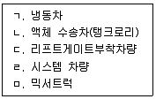 물류관리사 1교시 2025년 1회 50번 문제 그림