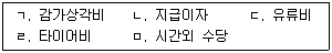 물류관리사 1교시 2025년 1회 54번 문제 그림