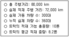 물류관리사 1교시 2025년 1회 55번 문제 그림