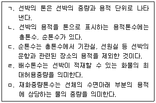 물류관리사 1교시 2025년 1회 71번 문제 그림