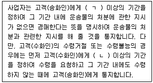 물류관리사 1교시 2025년 1회 77번 문제 그림