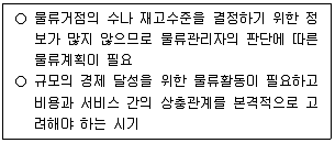 물류관리사 1교시 2025년 1회 9번 문제 그림