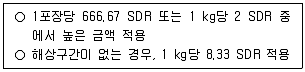물류관리사 1교시 2025년 1회 94번 문제 그림